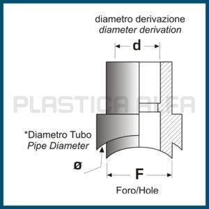 Raccordo a sella Alfaidro Plastica Alfa