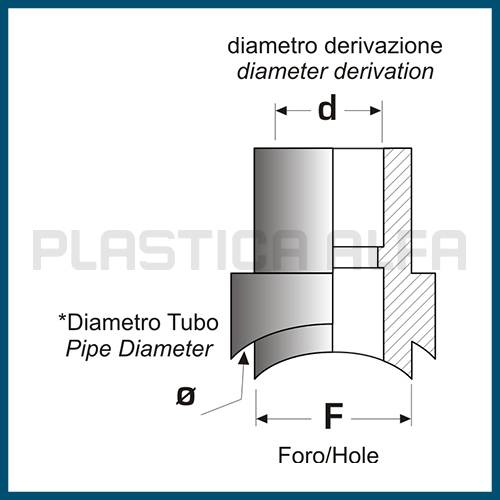 Raccordo a sella Alfaidro Plastica Alfa