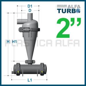 Filtro idrociclone separatore di sabbia 2