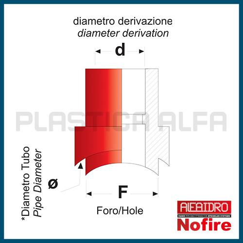 Raccordo a sella - immagine 2